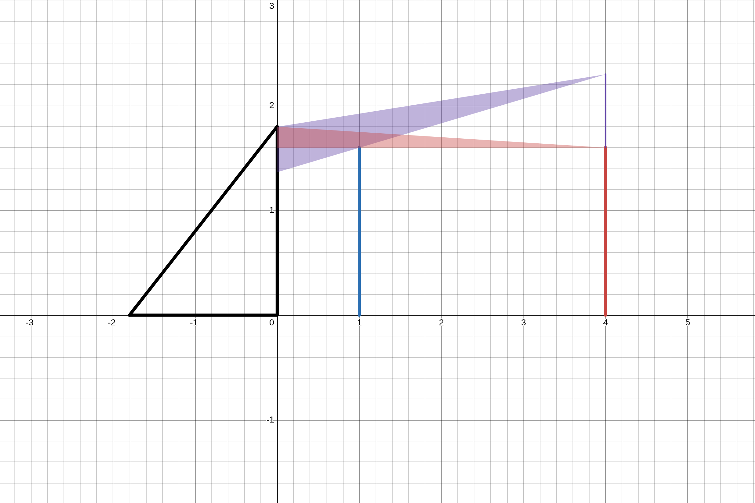 desmos-graph.png
